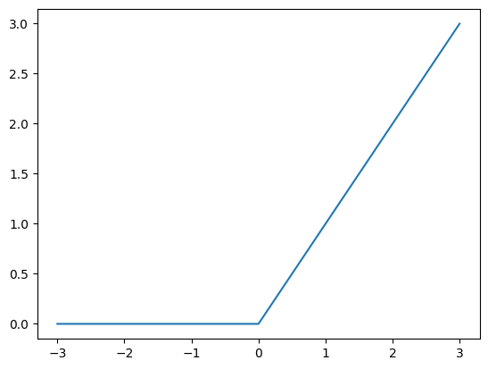 _images/usage_21_0.png